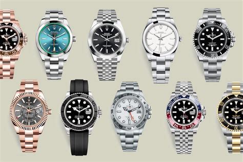 how to buy new rolex watches|new rolex price list 2024.